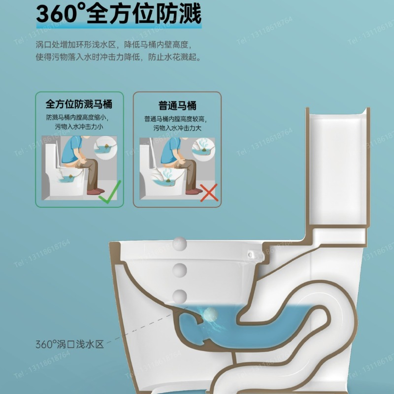 Home Bathroom - Fabricants de toilettes en gros Guangdong,