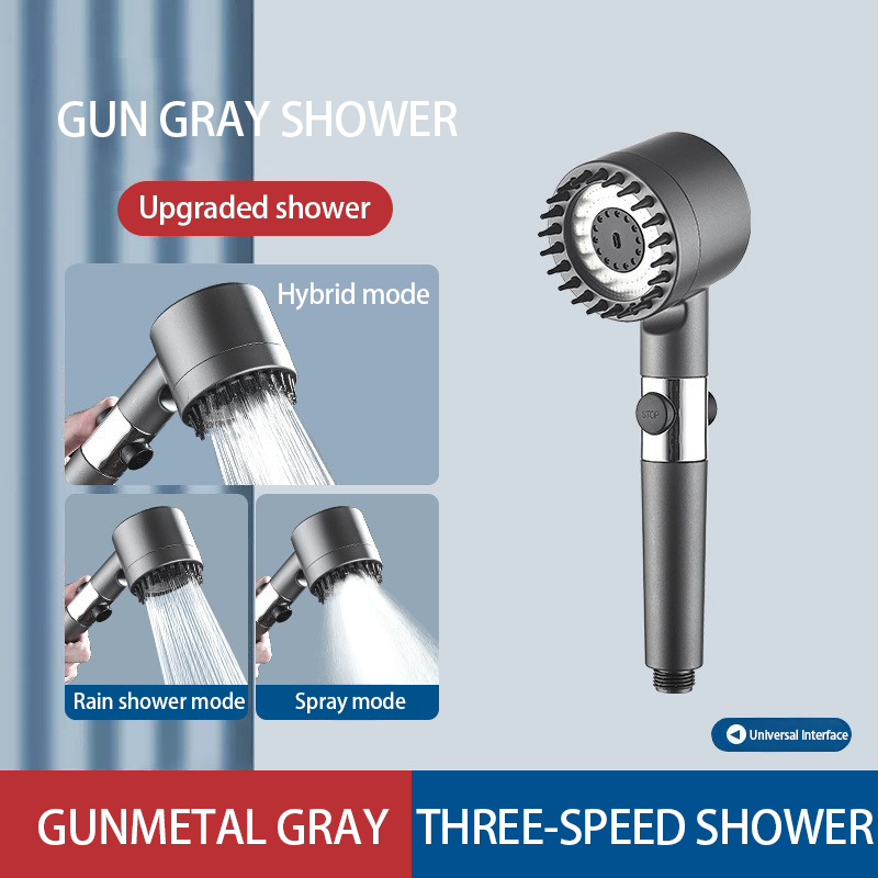 Pommeau de douche haute pressi - Home Bathroom Taps avis et prix