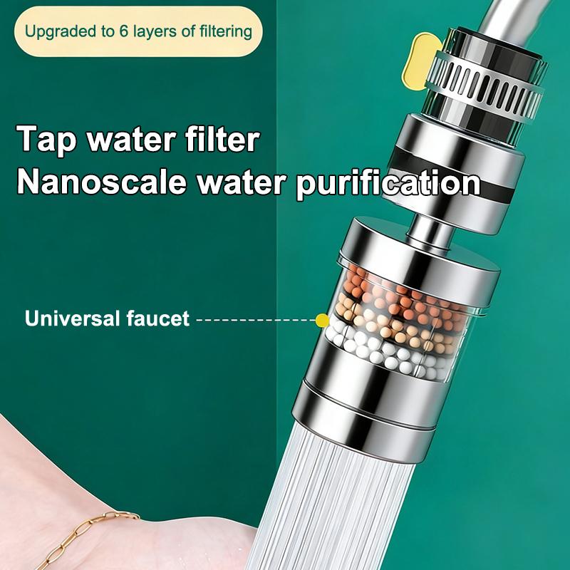SU 360 °   Filtre de Robinet R - Home Bathroom Taps avis et prix