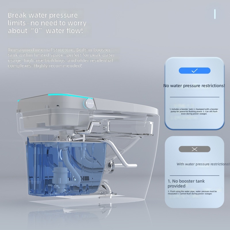 Toilette intelligente, rose, t - Home Bathroom avis et prix